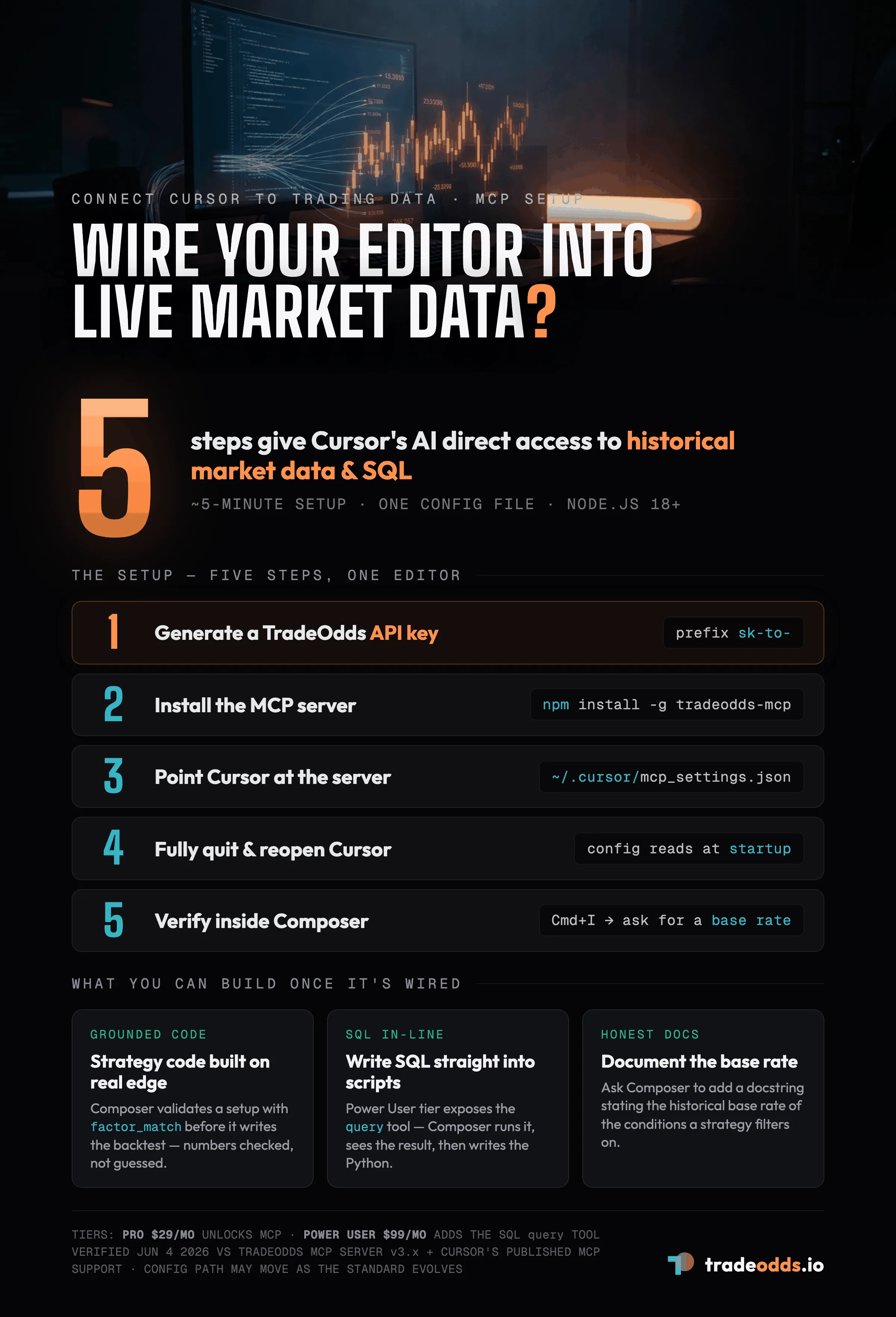 Five-step setup to connect Cursor to TradeOdds trading data via MCP — generate an API key, install the MCP server, configure Cursor, restart, and verify in Composer, giving Cursor's AI direct access to historical market data and SQL